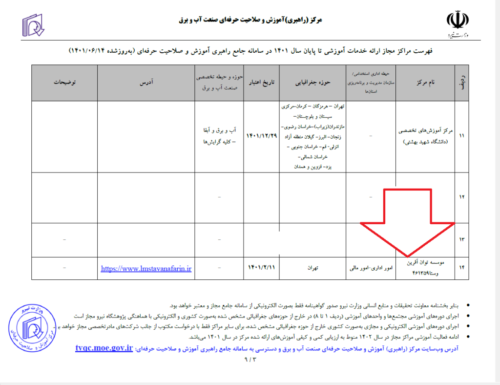 مجوز تایید صلاحیت از وزارت نیرو 